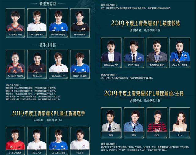 有业界人士 有业界人士