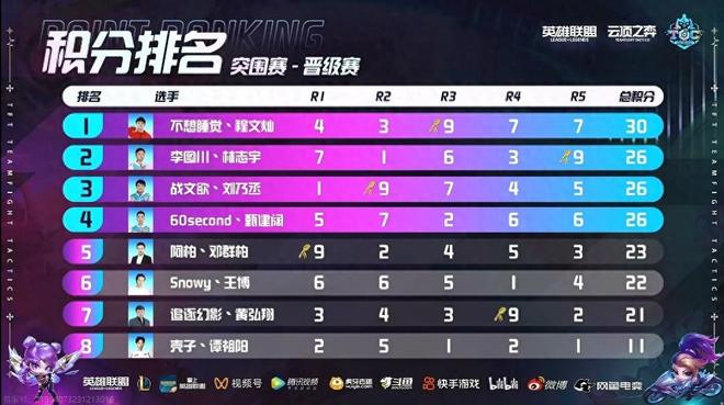 这一事件不 这一事件不