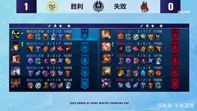 多天然的体 多天然的体