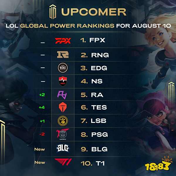 如果主帅无 如果主帅无