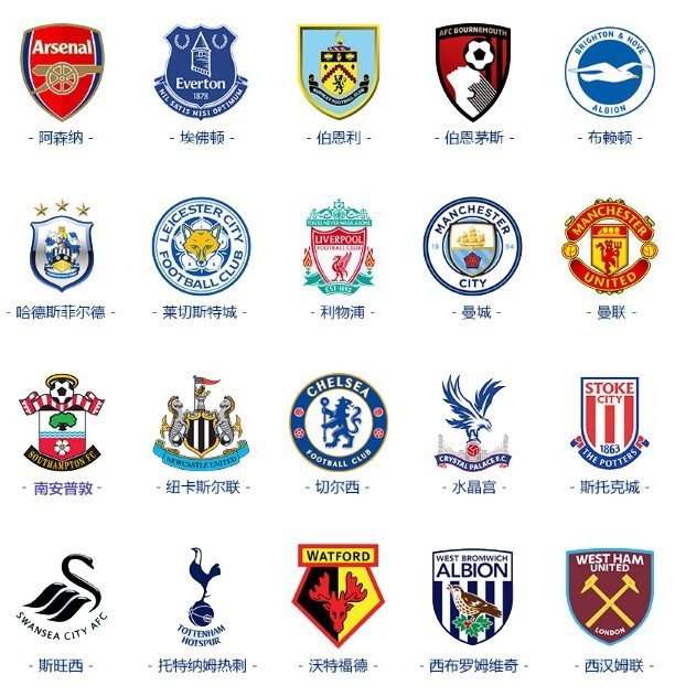 都在全国各 都在全国各