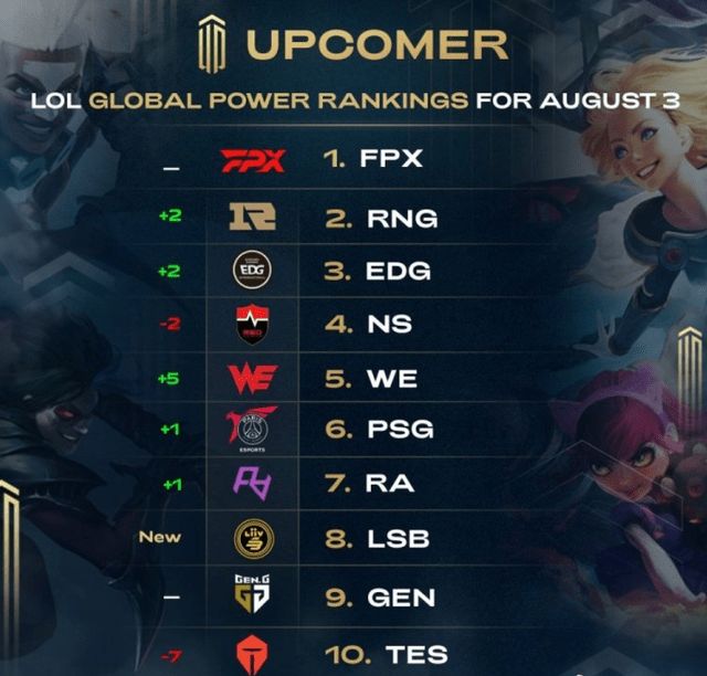 利带来的势 利带来的势