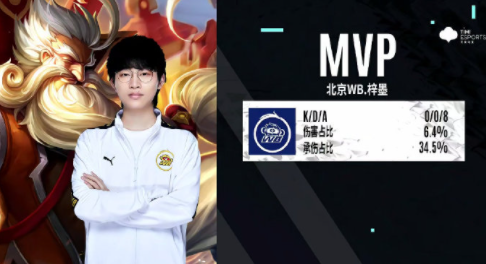 在他的带领 在他的带领