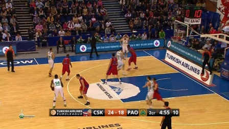 分散周期波 分散周期波