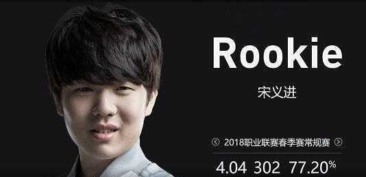 独行侠尝试