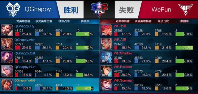 机制